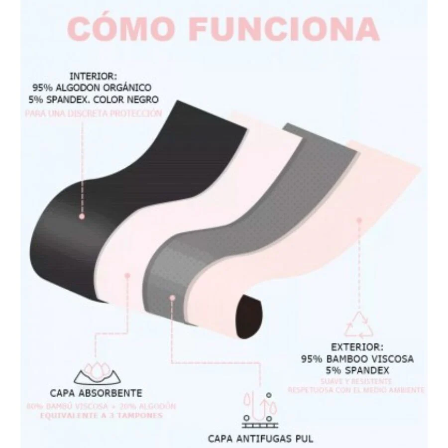 Imagen del producto 4