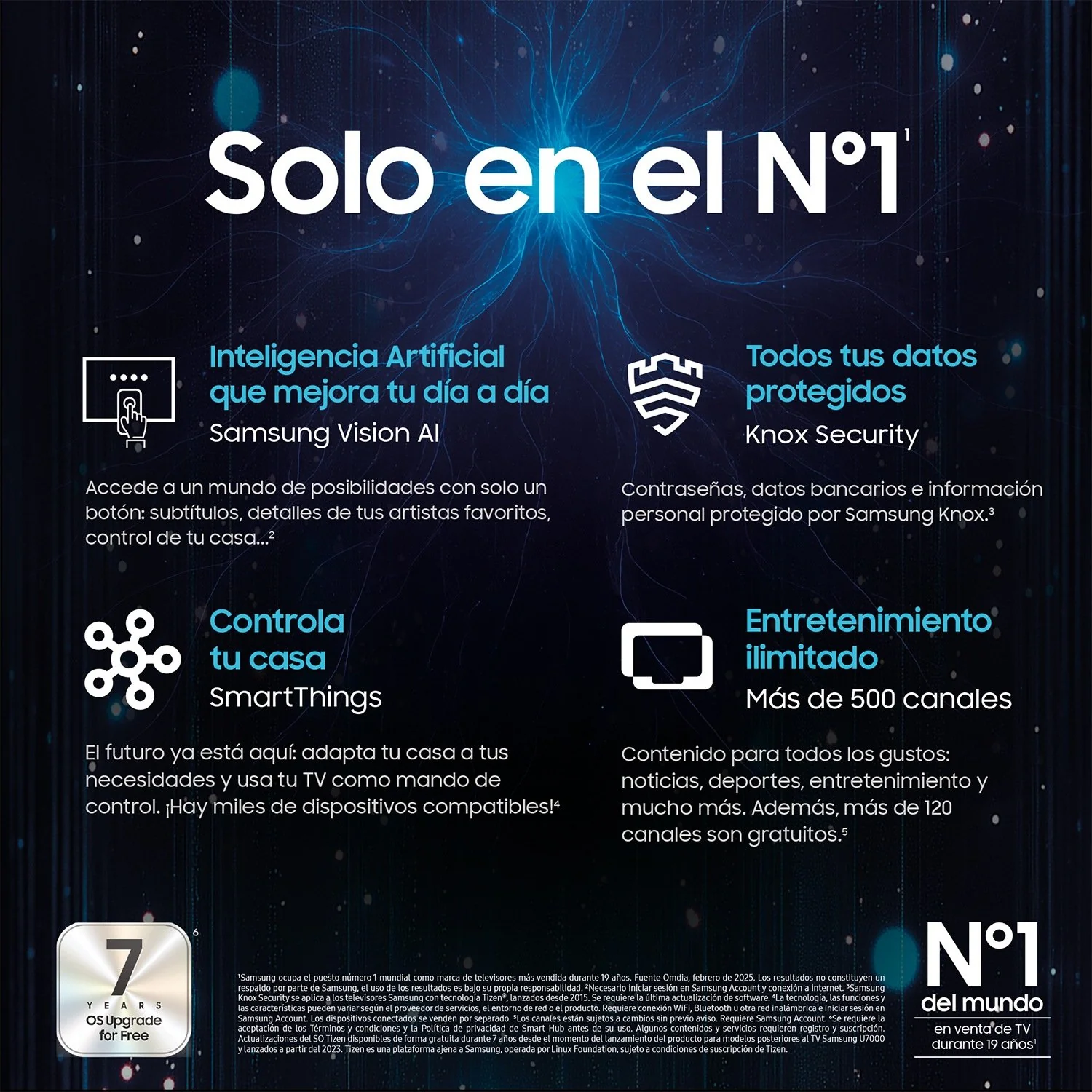 Imagen del producto 7